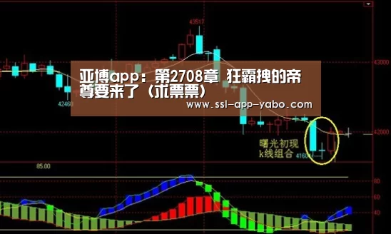 亚博app：第2708章 狂霸拽的帝尊要来了（求票票）