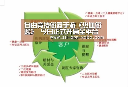 自由竞技街篮手游《热血街篮》 今日正式开启全平台预约-亚博平台(图2) 亚博平台